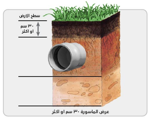 dig_04